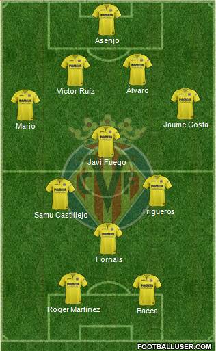 Villarreal C.F., S.A.D. Formation 2018