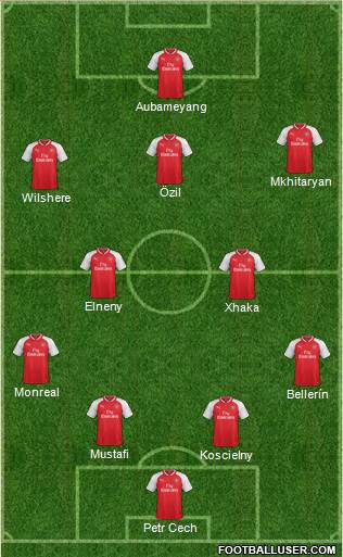 Arsenal Formation 2018