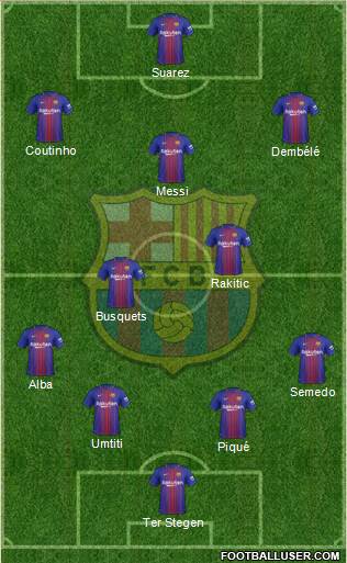 F.C. Barcelona Formation 2018