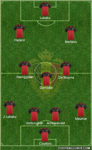 Belgium Formation 2018