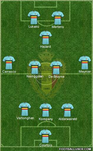 Belgium Formation 2018