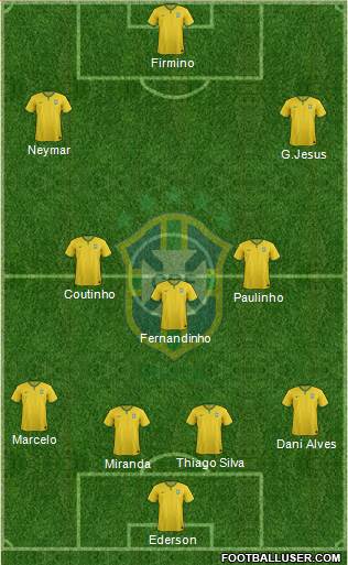 Brazil Formation 2018