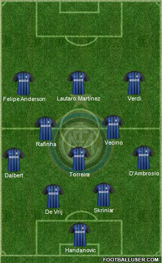 F.C. Internazionale Formation 2018