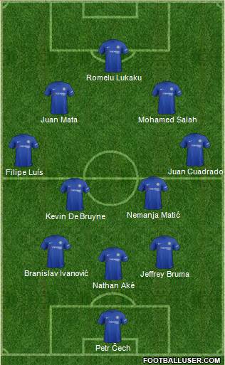 Chelsea Formation 2018