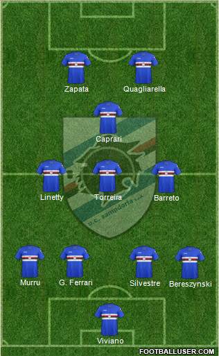Sampdoria Formation 2018