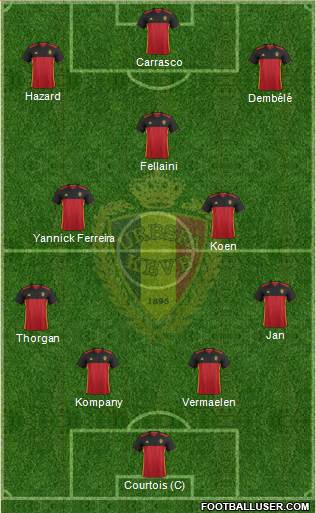 Belgium Formation 2018