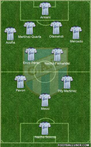 Atlético Tucumán Formation 2018