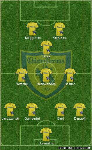 Chievo Verona Formation 2018