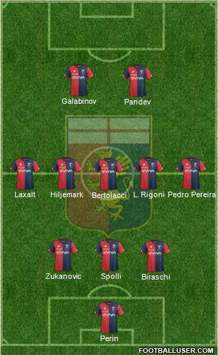 Genoa Formation 2018