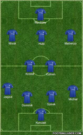 Chelsea Formation 2018