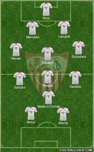 Sevilla F.C., S.A.D. Formation 2018