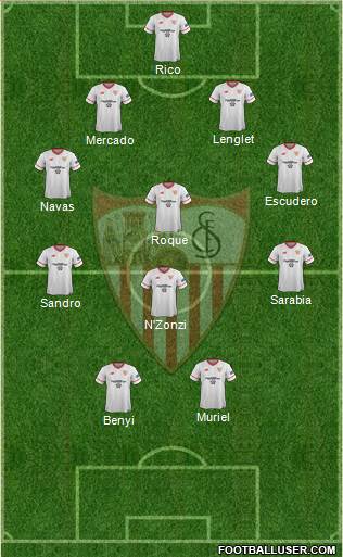 Sevilla F.C., S.A.D. Formation 2018