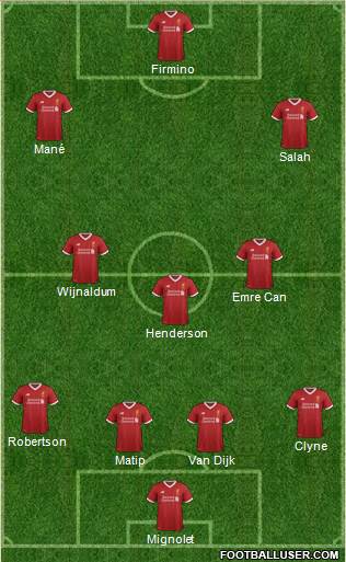 Liverpool Formation 2018