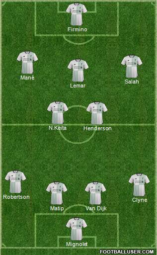 Liverpool Formation 2018