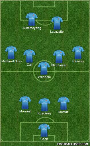 Arsenal Formation 2018