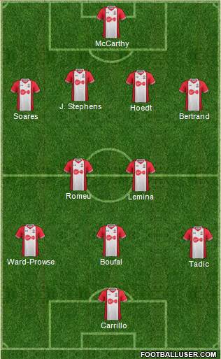 Southampton Formation 2018