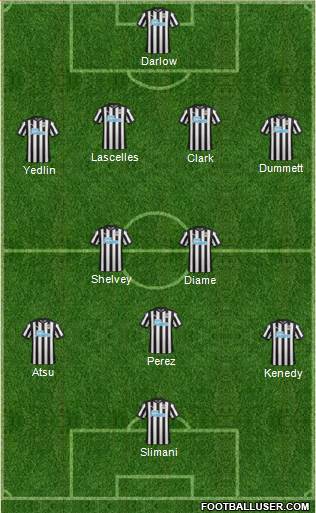 Newcastle United Formation 2018