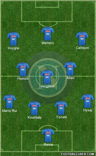 Napoli Formation 2018