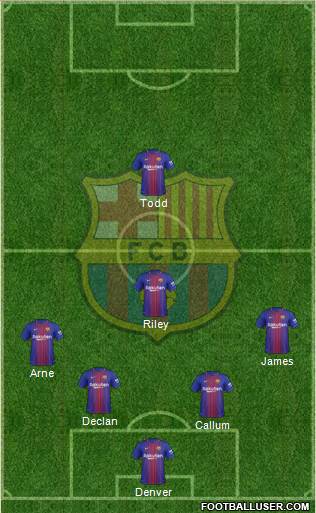 F.C. Barcelona Formation 2018