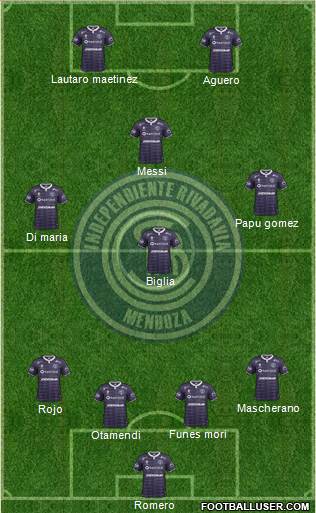 Independiente Rivadavia de Mendoza Formation 2018