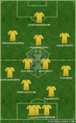 Brazil Formation 2018