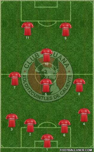 Xoloitzcuintles de Tijuana Formation 2018