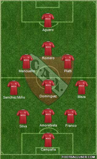 Independiente Formation 2018