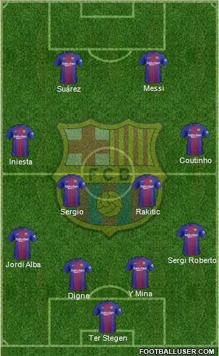 F.C. Barcelona Formation 2018