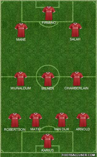 Liverpool Formation 2018