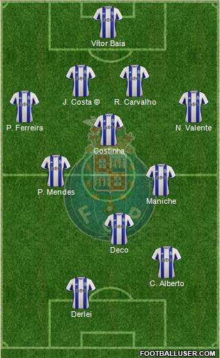 Futebol Clube do Porto - SAD Formation 2018