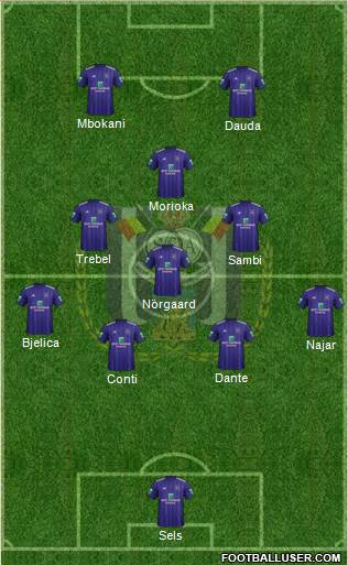 RSC Anderlecht Formation 2018