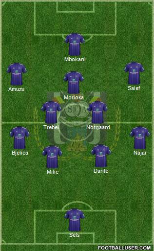 RSC Anderlecht Formation 2018