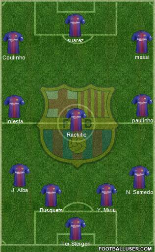 F.C. Barcelona Formation 2018