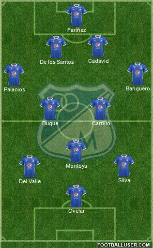 CD Los Millonarios Formation 2018