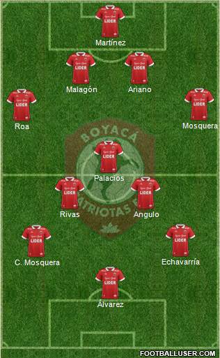 CD Patriotas FC Formation 2018