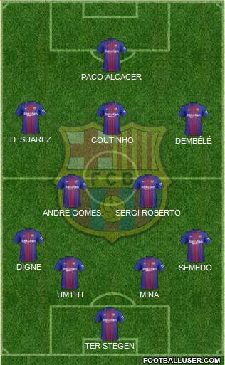 F.C. Barcelona Formation 2018