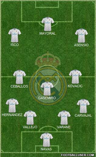 Real Madrid C.F. Formation 2018