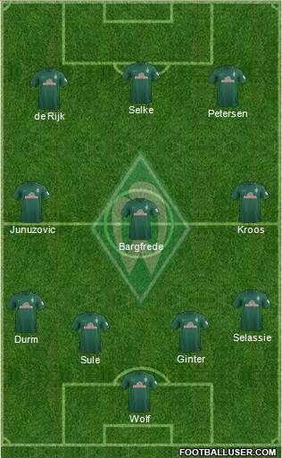 Werder Bremen Formation 2018