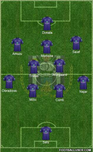 RSC Anderlecht Formation 2018