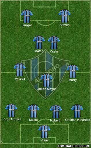 Almagro Formation 2018
