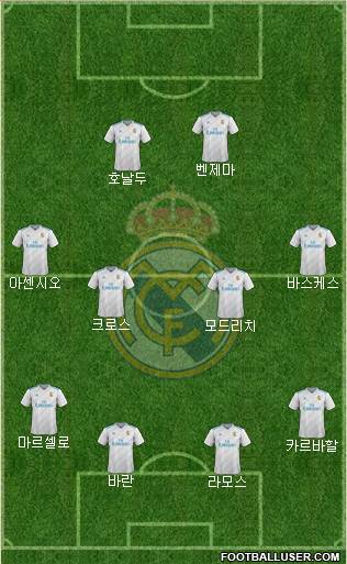 Real Madrid C.F. Formation 2018