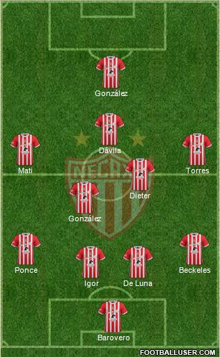 Club Deportivo Necaxa 4-2-3-1 football formation