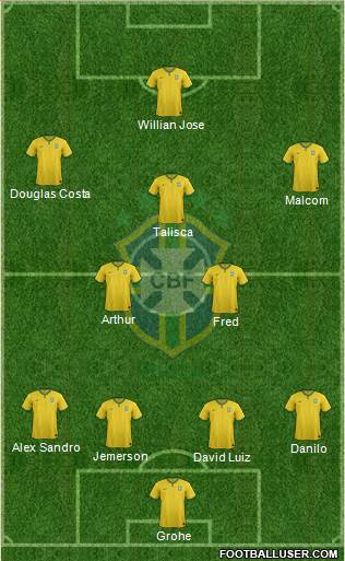 Brazil Formation 2018