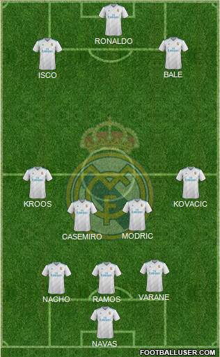 Real Madrid C.F. Formation 2018