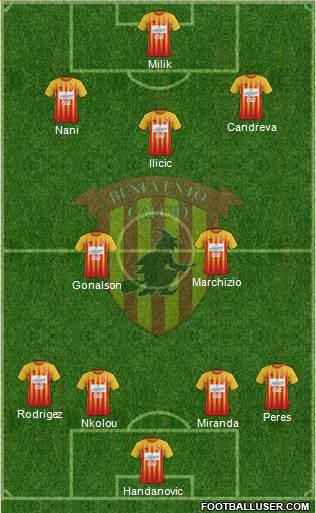 Benevento Formation 2018