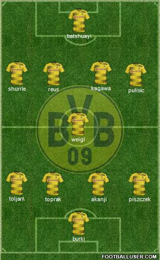 Borussia Dortmund Formation 2018