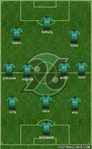Hannover 96 Formation 2018
