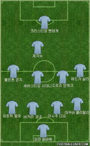 Dream Team Formation 2018
