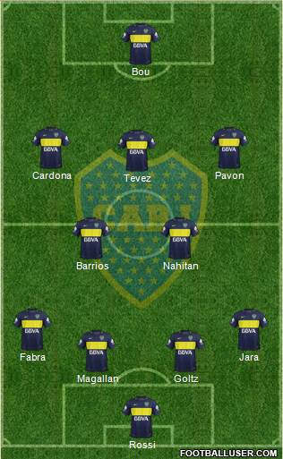 Boca Juniors Formation 2018