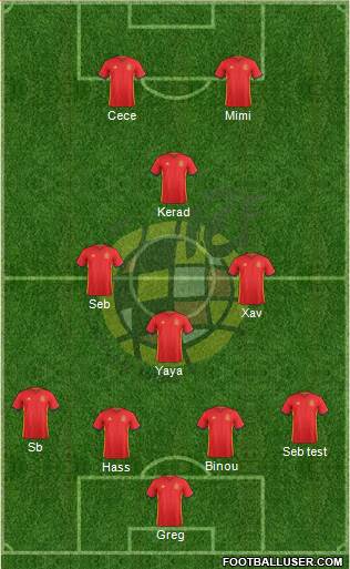 Spain Formation 2018